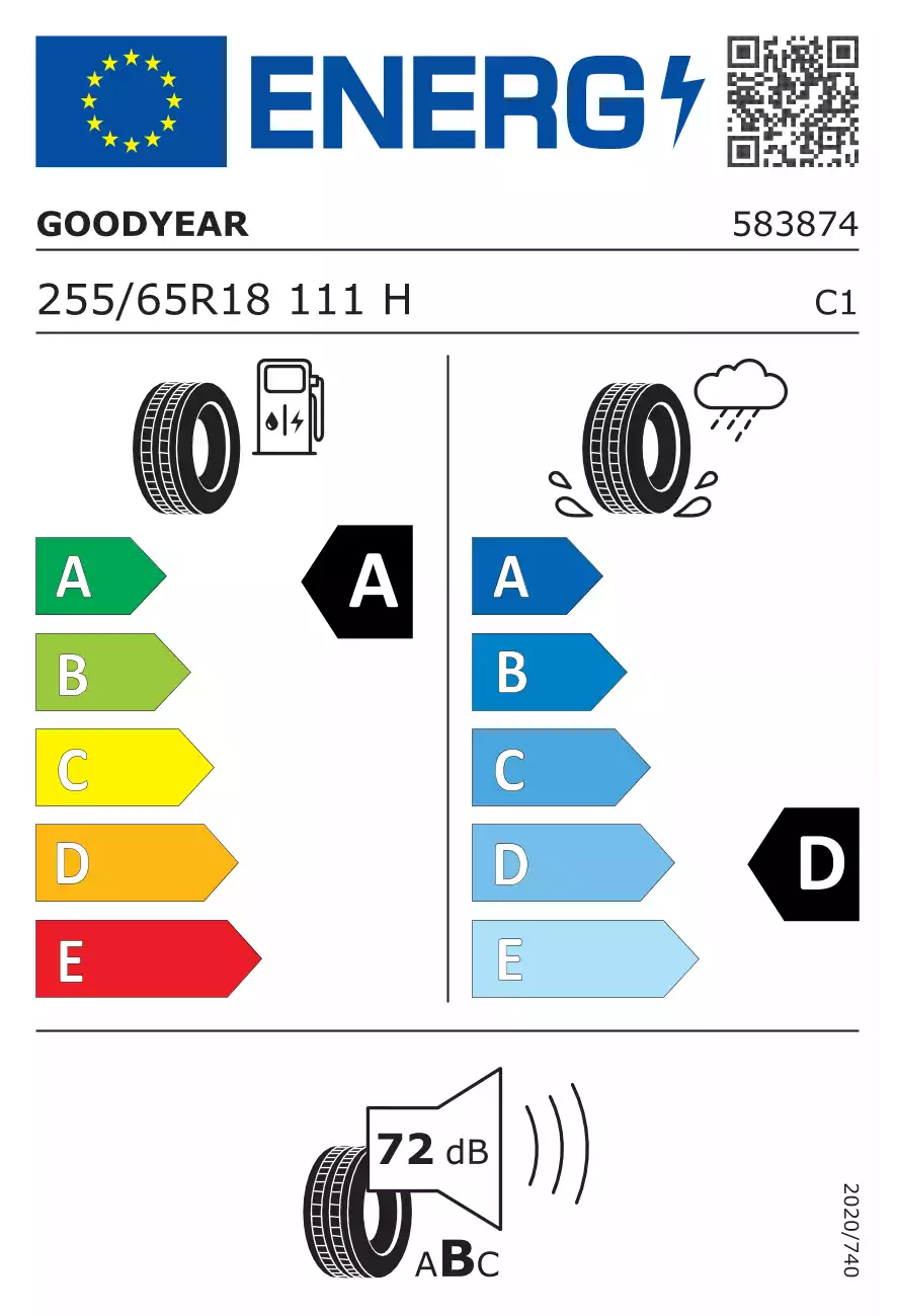 opona-goodyear-wrangler-territory-h-t-o-wymiarach-255/65R18-111H-eprel-1016870