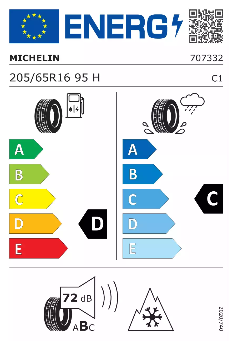 opona-michelin-crossclimate-2-o-wymiarach-205/65R16-95H-eprel-1059050