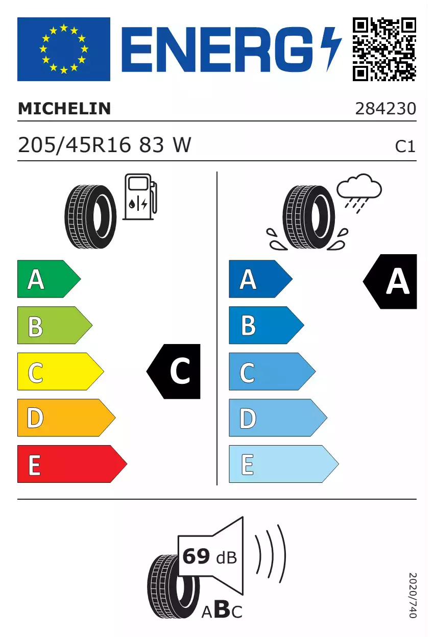 opona-michelin-primacy-4+-o-wymiarach-205/45R16-83W-eprel-1258986