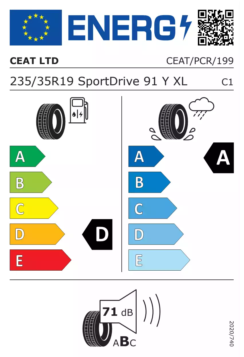 opona-ceat-sportdrive-o-wymiarach-235/35R19-91Y-eprel-1267639