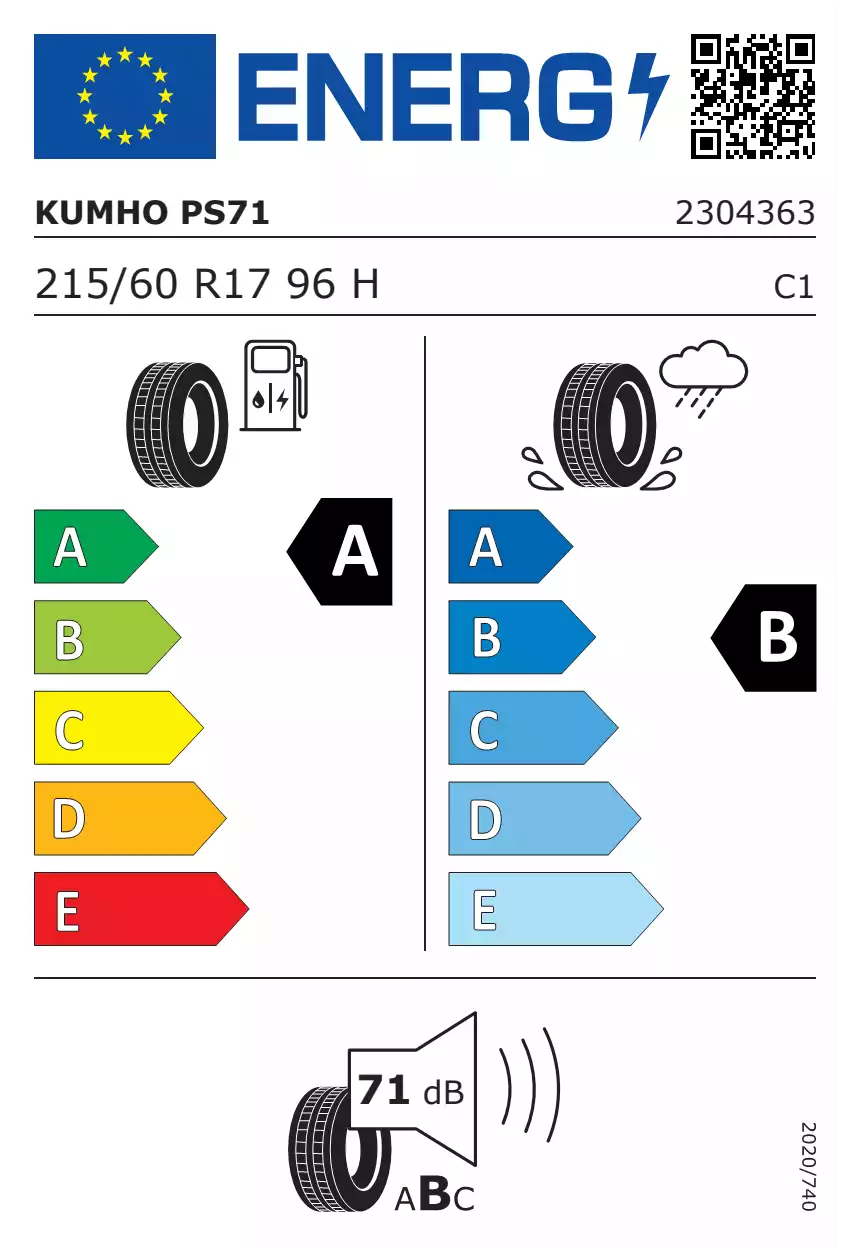 opona-kumho-ecsta-ps71-o-wymiarach-215/60R17-96H-eprel-1279801