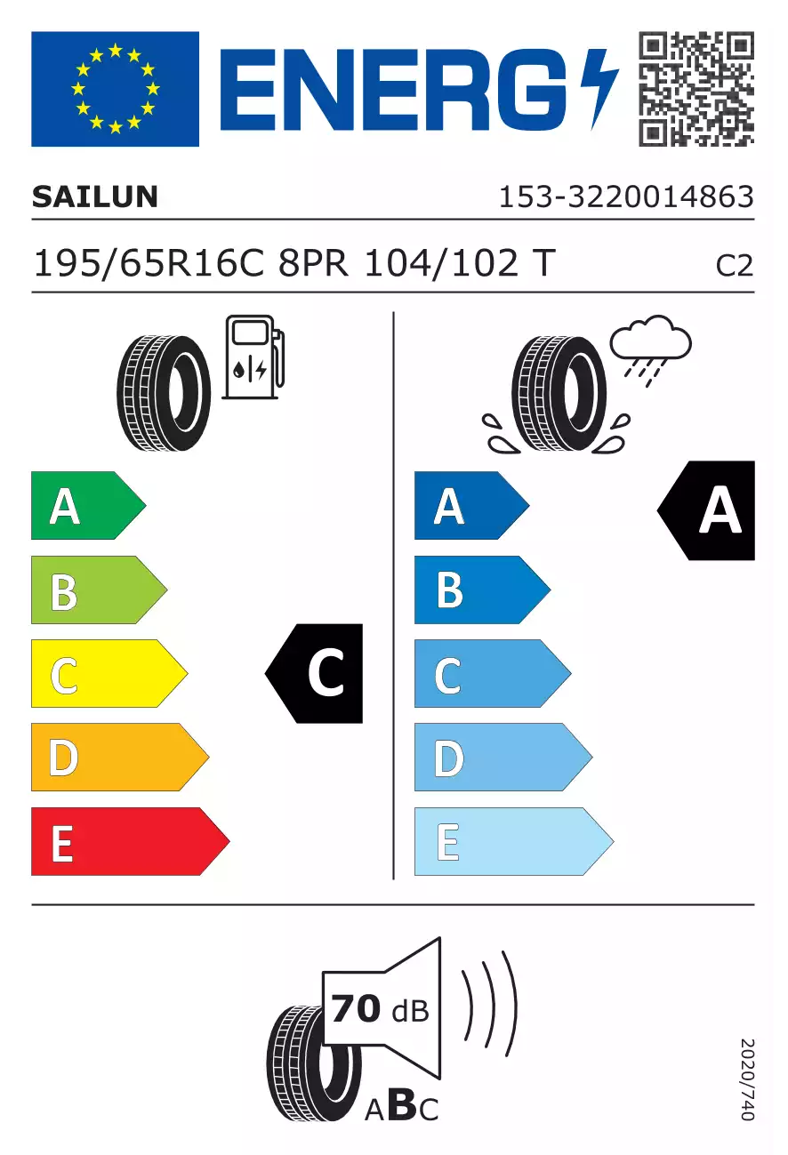 opona-sailun-commercio-pro-o-wymiarach-195/65R16-104/102T-eprel-1361475