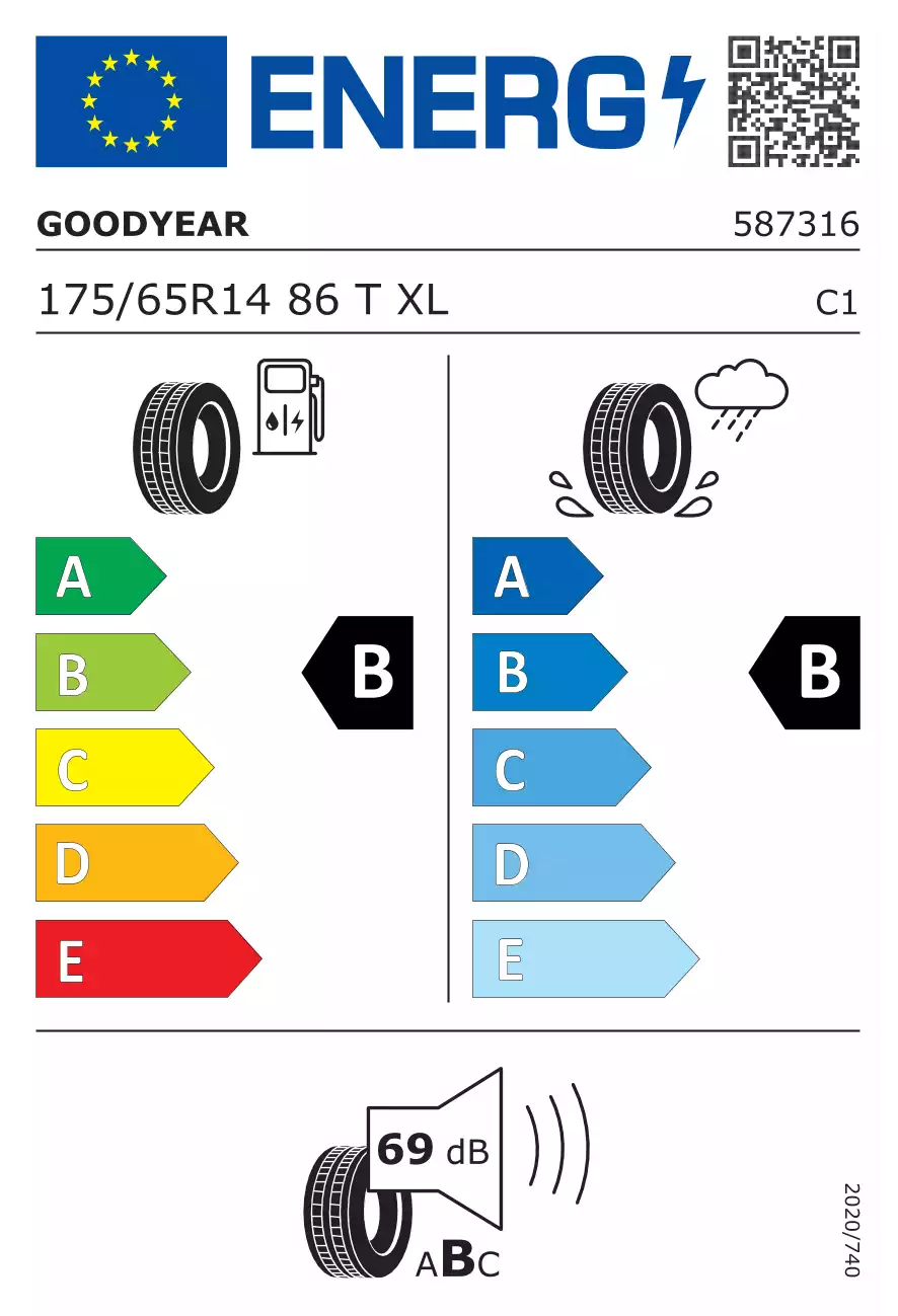 opona-goodyear-efficientgrip-compact-2-o-wymiarach-175/65R14-86T-eprel-1383847