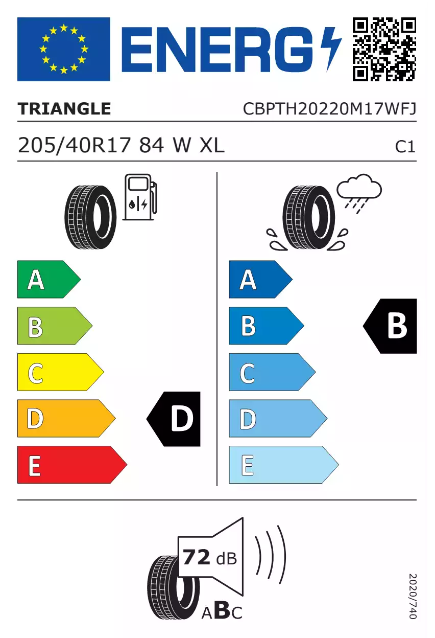 opona-triangle-effexsport-th202-o-wymiarach-205/40R17-84W-eprel-1391125