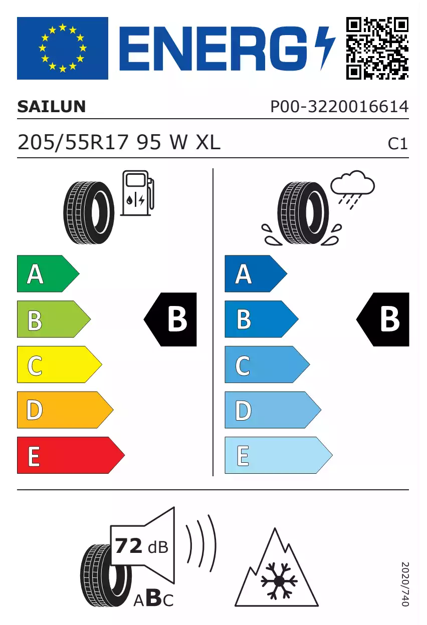 opona-sailun-atrezzo-4seasons-o-wymiarach-205/55R17-95W-eprel-1604254