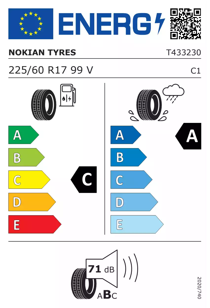 opona-nokian-wetproof-1-o-wymiarach-225/60R17-99V-eprel-1778016