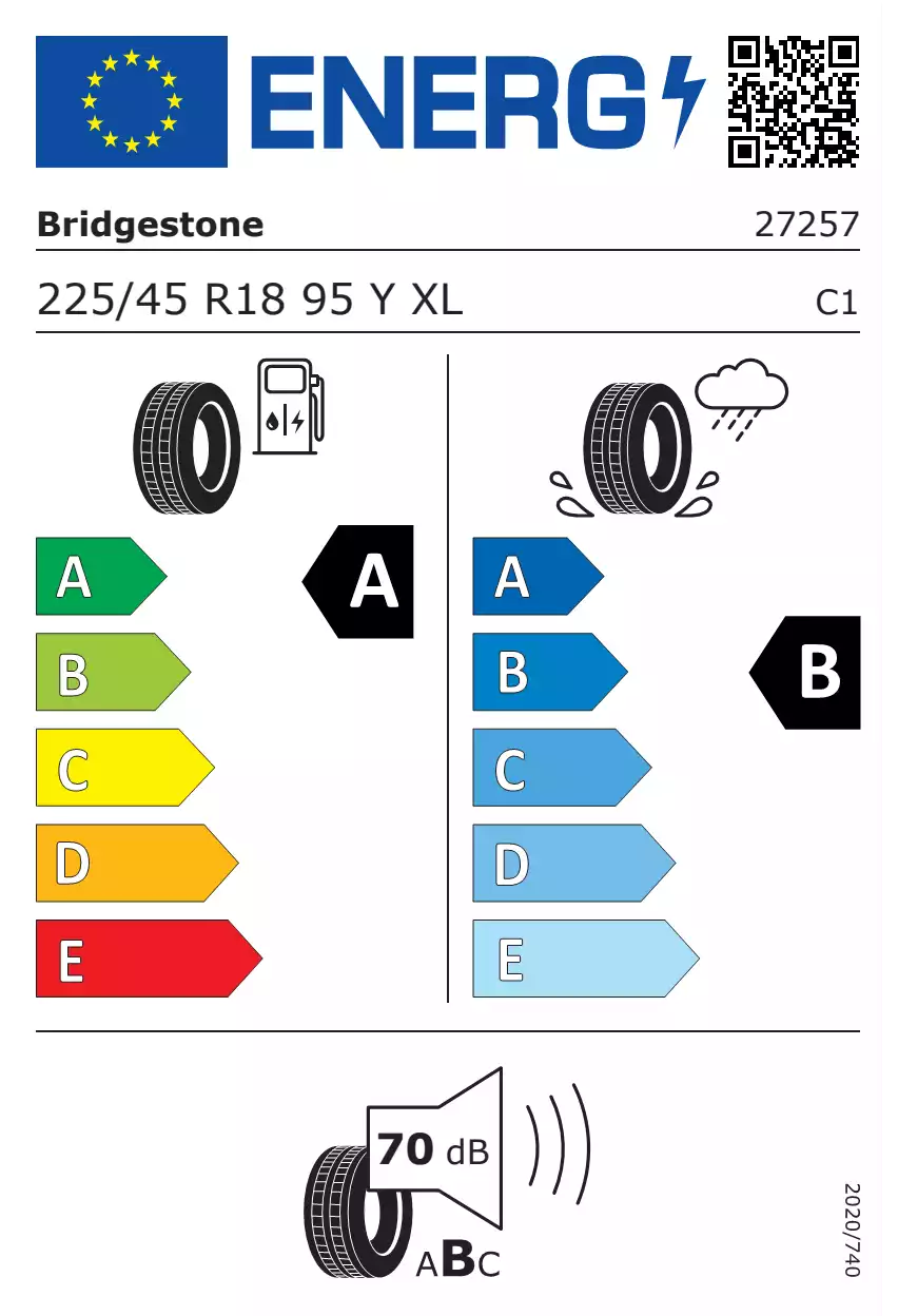 opona-bridgestone-turanza-6-o-wymiarach-225/45R18-95Y-eprel-1933215