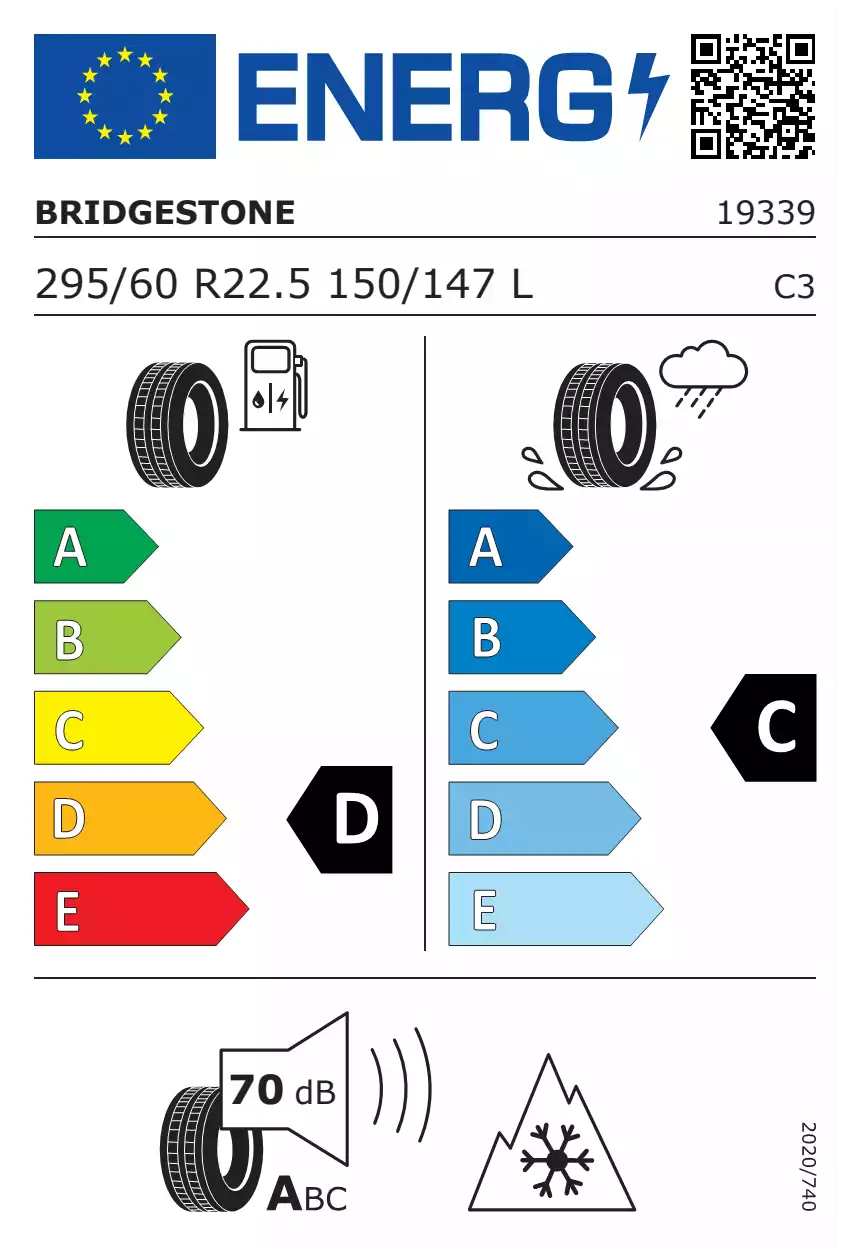 opona-bridgestone-r249-ecopia-o-wymiarach-295/60R22.5-150/147L-eprel-383728