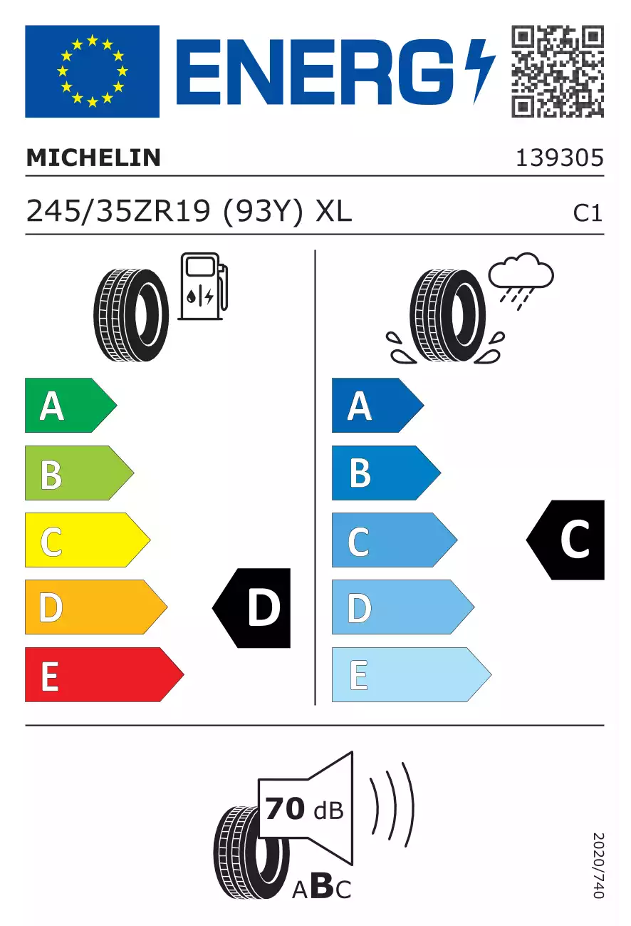 opona-michelin-pilot-sport-cup-2-o-wymiarach-245/35R19-93Y-eprel-408949