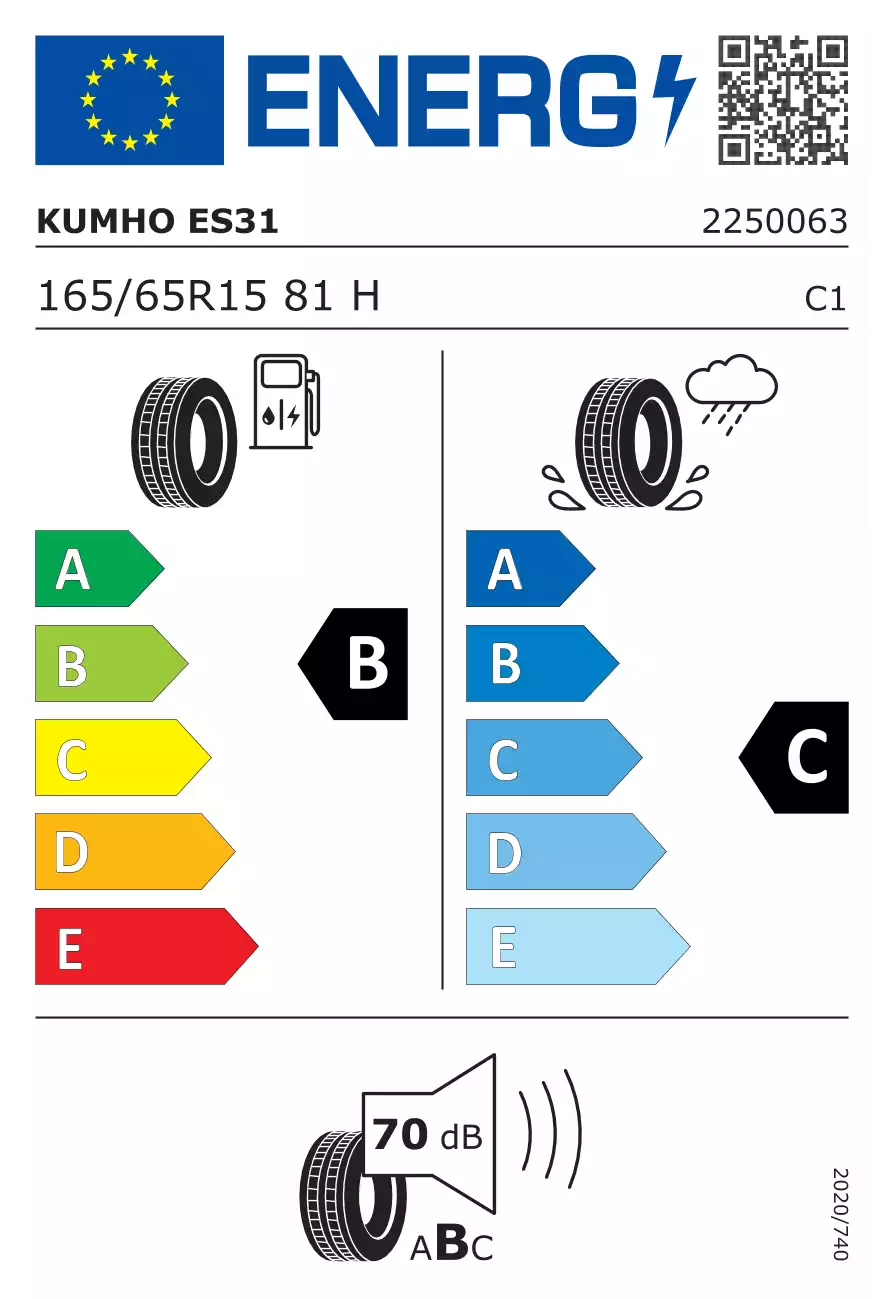 opona-kumho-ecowing-es31-o-wymiarach-165/65R15-81H-eprel-432672