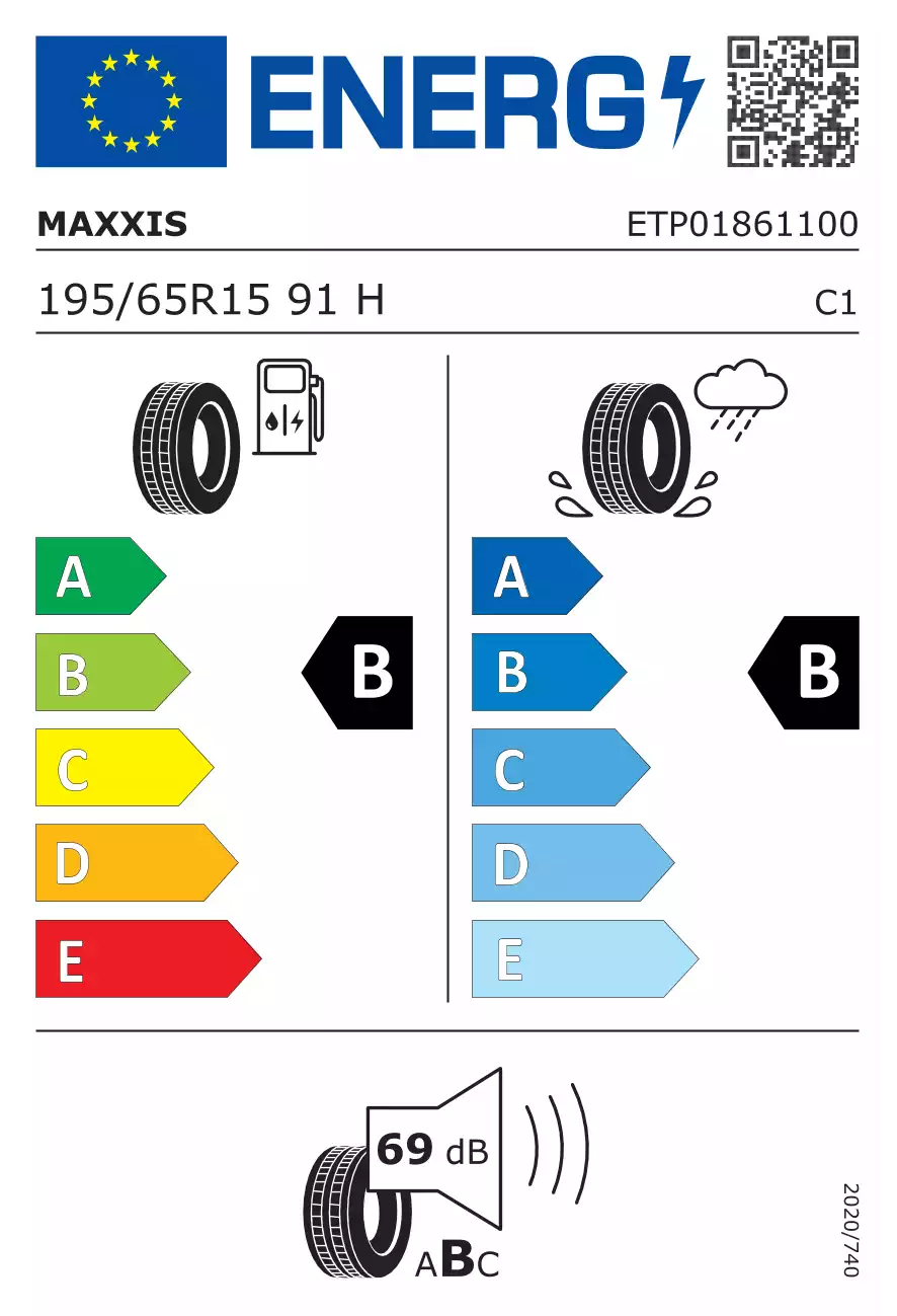 opona-maxxis-mecotra-3-o-wymiarach-195/65R15-91H-eprel-440405