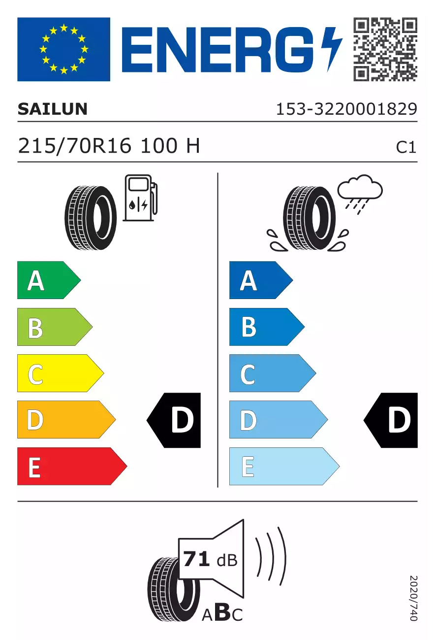 opona-sailun-terramax-cvr-o-wymiarach-215/70R16-100H-eprel-441365