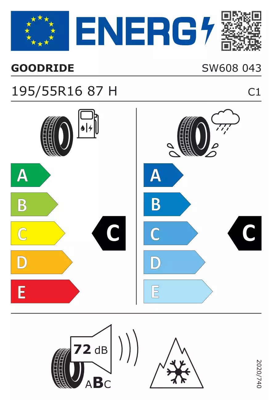 opona-goodride-sw608-o-wymiarach-195/55R16-87H-eprel-458510