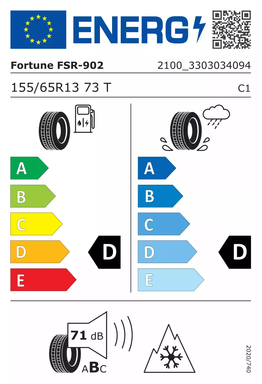 opona-fortune-fsr-902-o-wymiarach-155/65R13-73T-eprel-466150