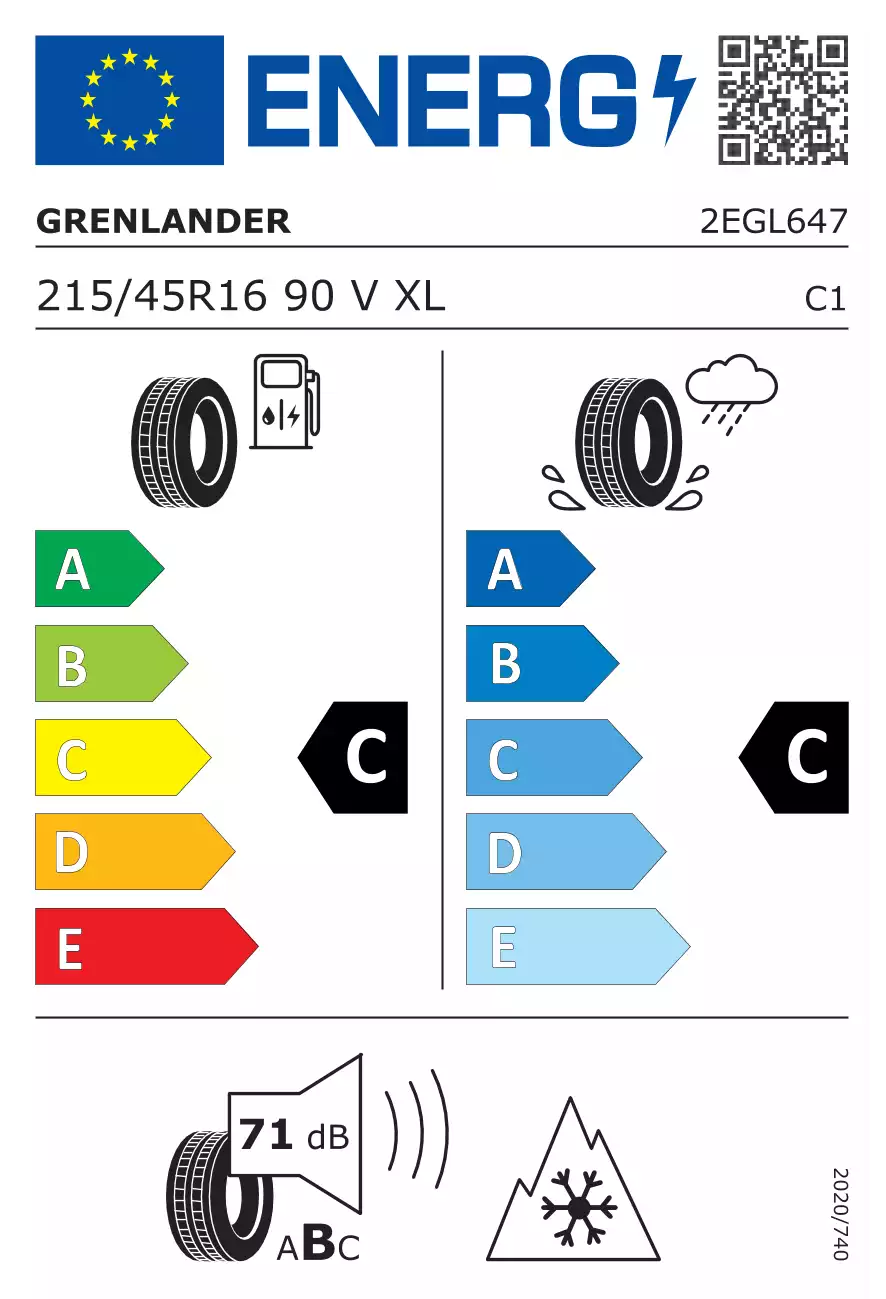 opona-grenlander-greenwing-a-s-o-wymiarach-215/45R16-90V-eprel-514355