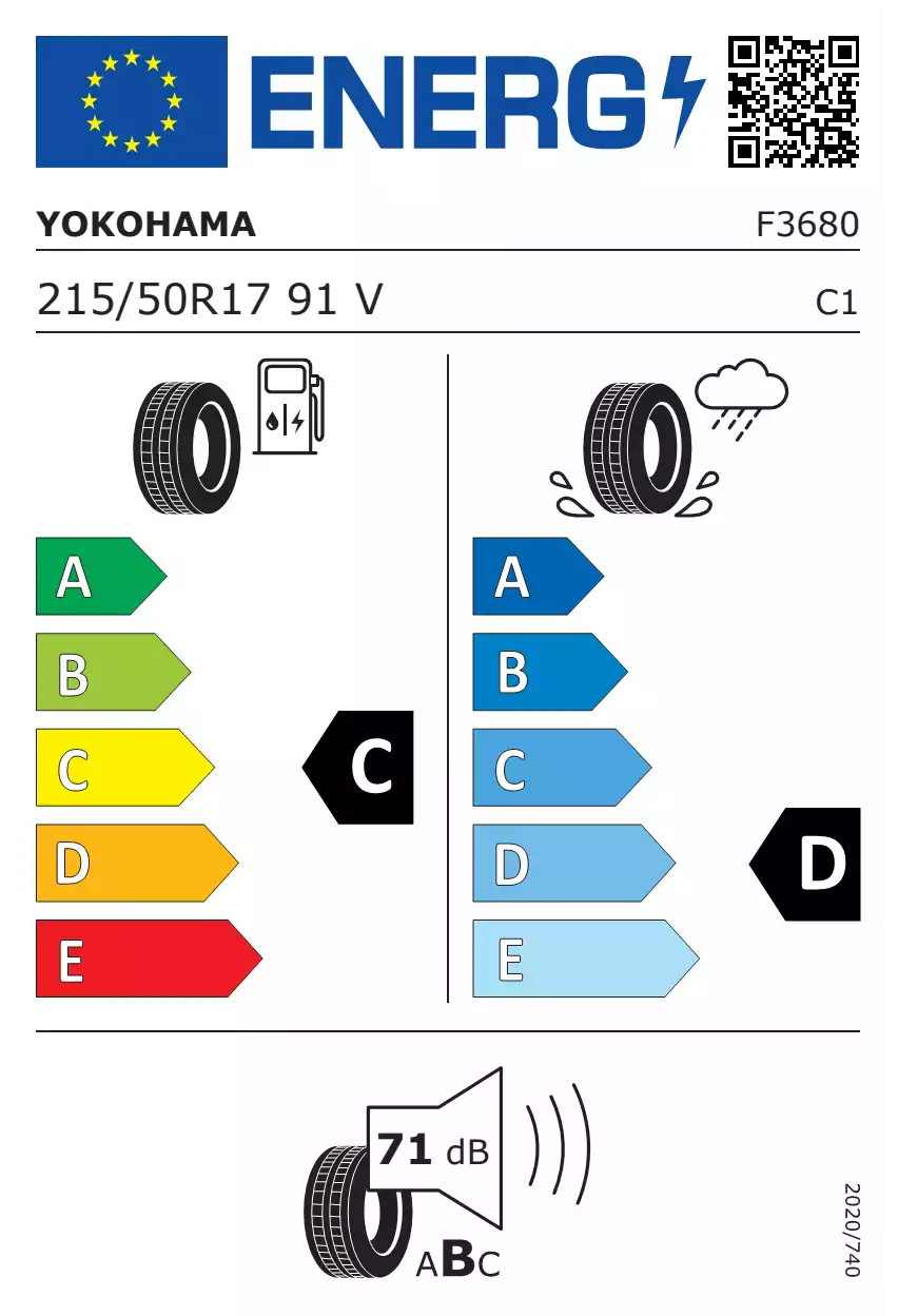 opona-yokohama-advan-a10-o-wymiarach-215/50R17-91V-eprel-645993