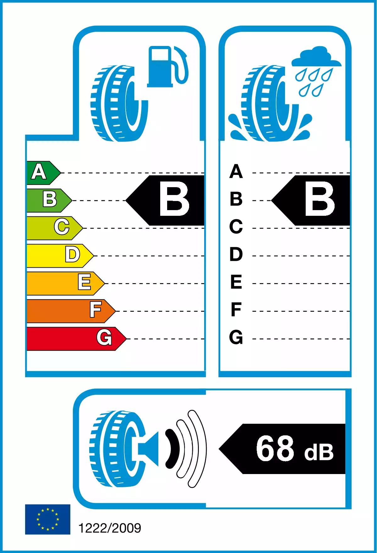 opona-landsail-ls388-o-wymiarach-215/65R16-98H-etykieta-BB68(1)