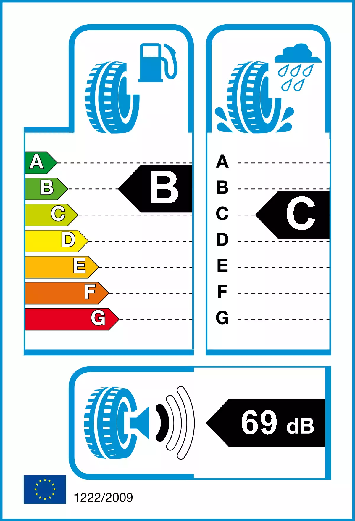 opona-sava-cargo-4-o-wymiarach-385/65R22.5-164K-etykieta-BC69(1)