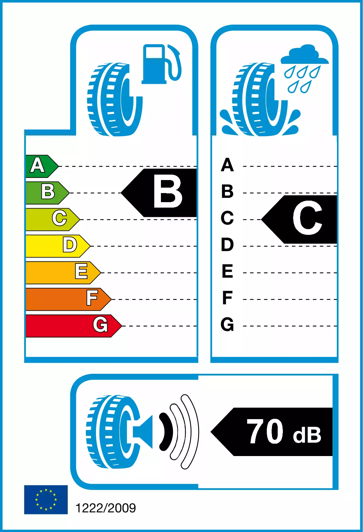 opona-michelin-x-multi-hl-t-o-wymiarach-445/45R19.5-164J-etykieta-BC70(1)