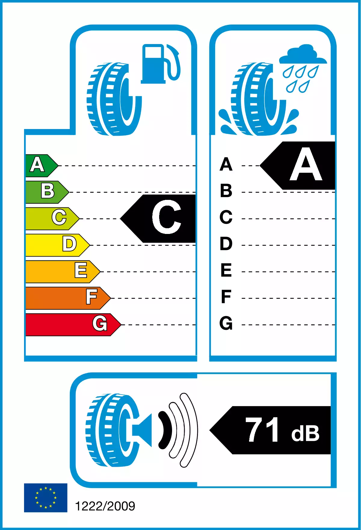 opona-anteo-pro-t-ii-o-wymiarach-385/65R22.5-160K-etykieta-CA71(1)