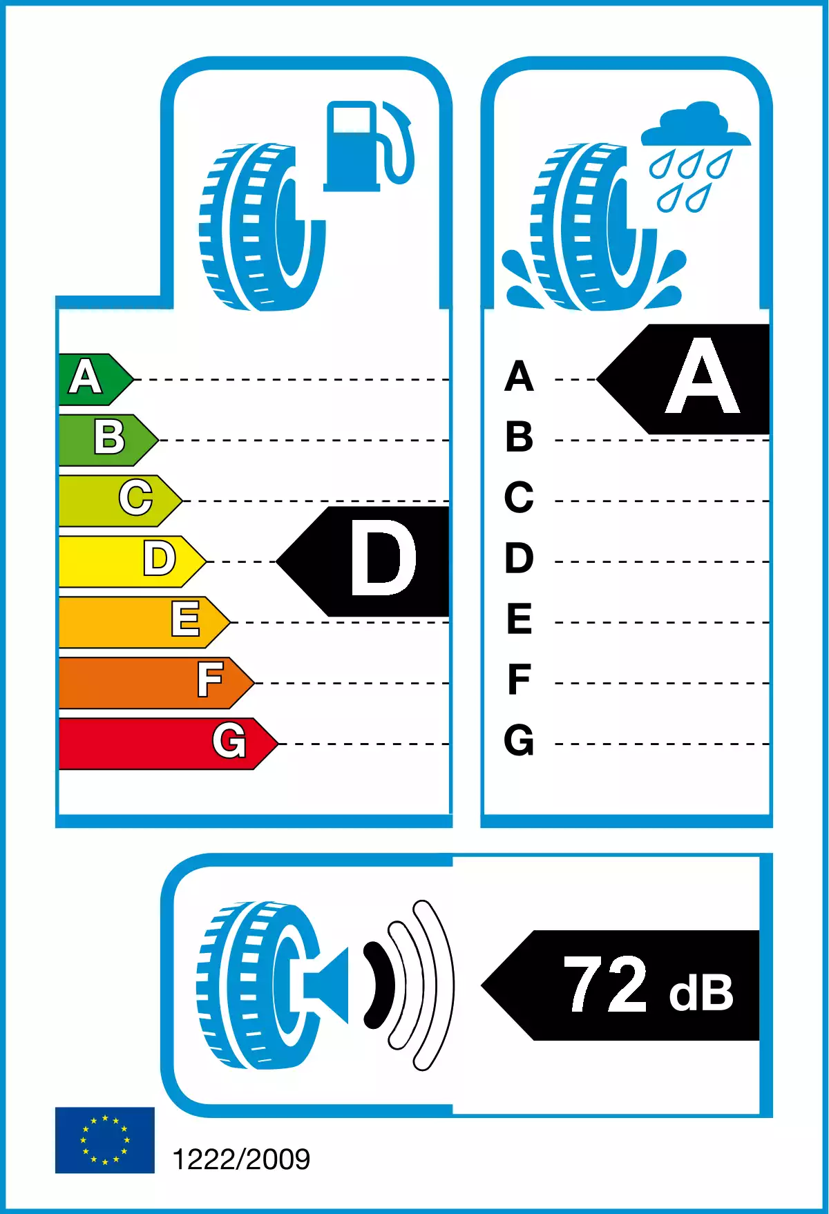 opona-vredestein-ultrac-pro-o-wymiarach-245/35R18-92Y-etykieta-DA72(1)