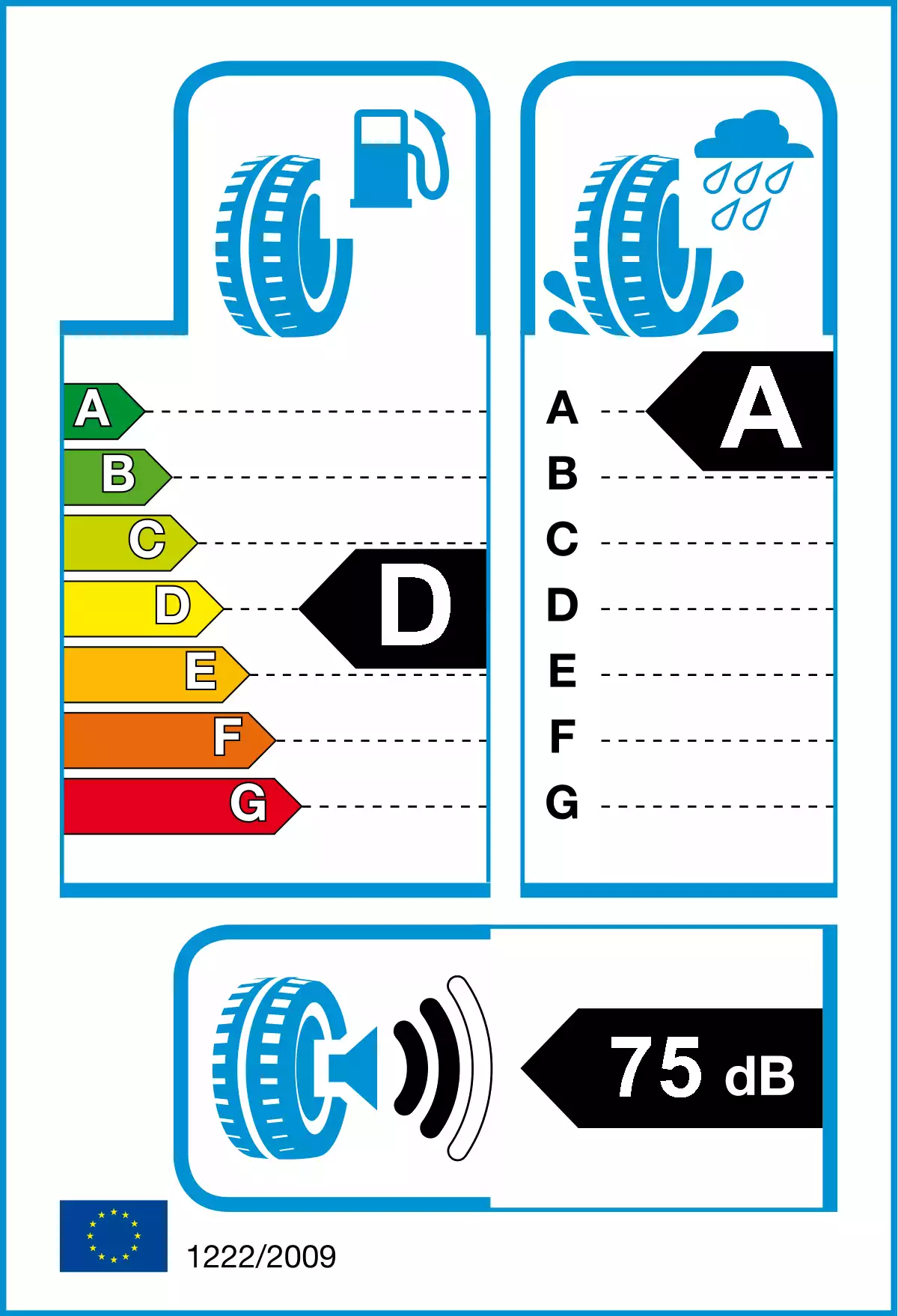 opona-tegrys-te48-d-o-wymiarach-315/70R22.5-154/150L-etykieta-DA75(2)