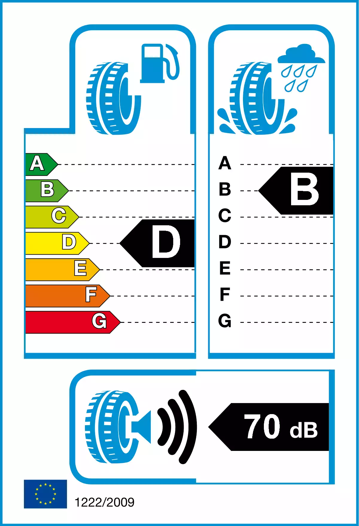 opona-westlake-zupereco-z-107-o-wymiarach-185/55R14-80V-etykieta-DB70(3)