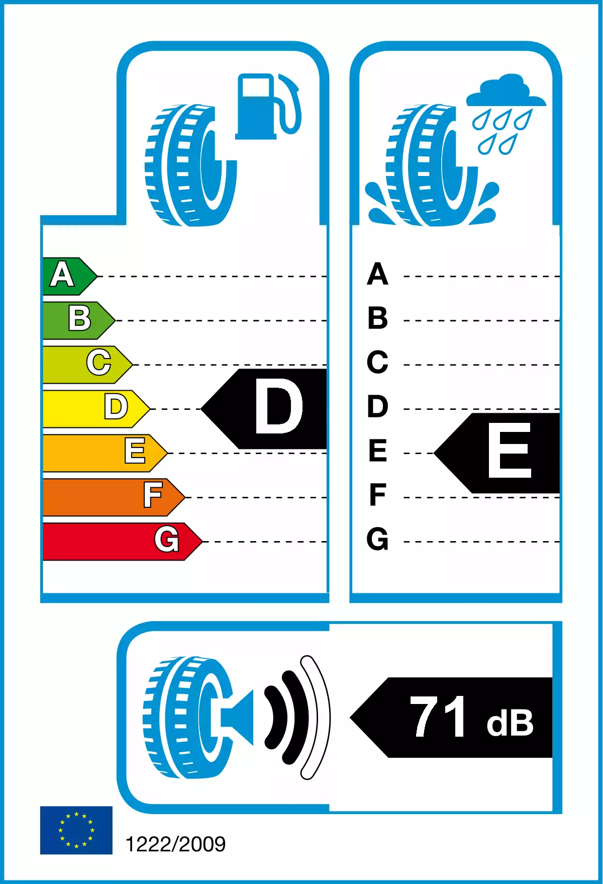 opona-yokohama-ice-guard-ic60-o-wymiarach-245/40R18-93Q-etykieta-DE71(2)