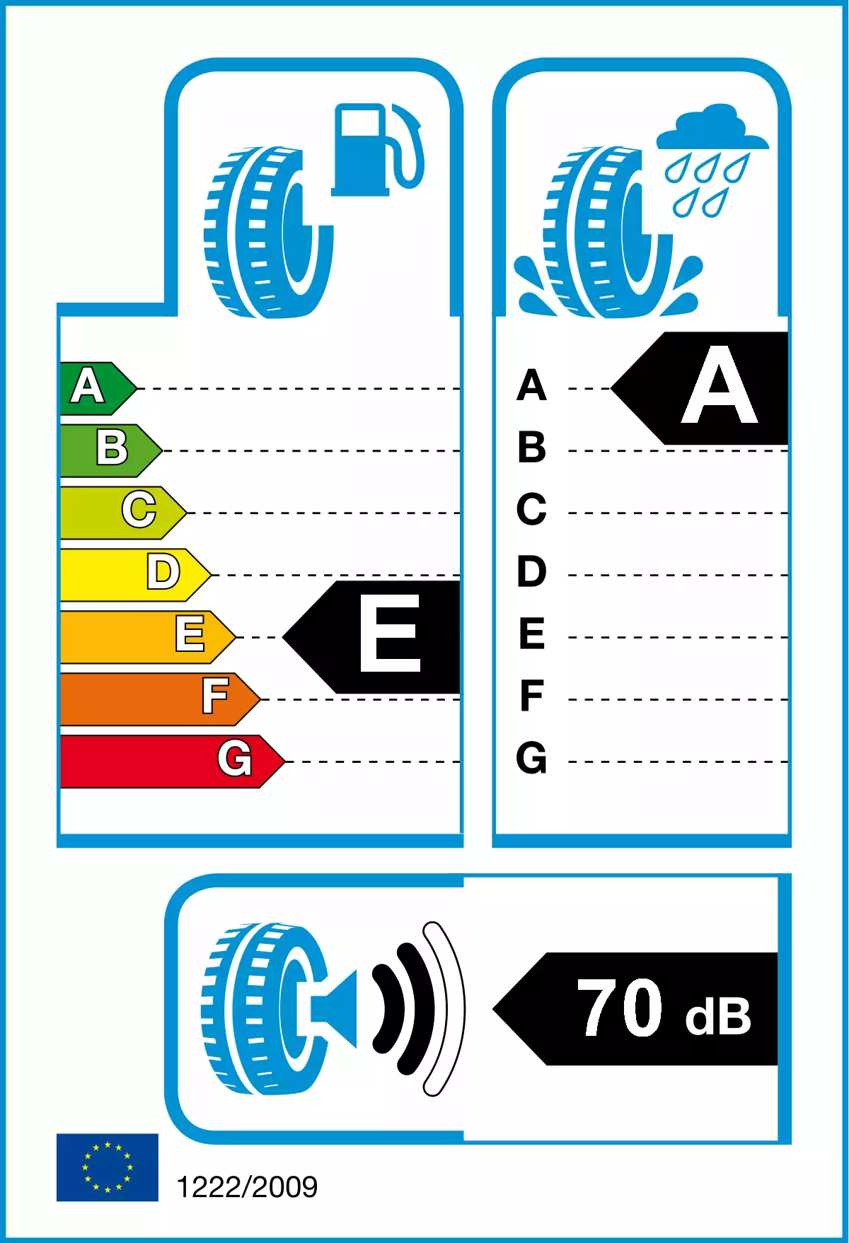 opona-premiorri-vimero-van-o-wymiarach-225/75R16-118/116R-etykieta-EA70(2)