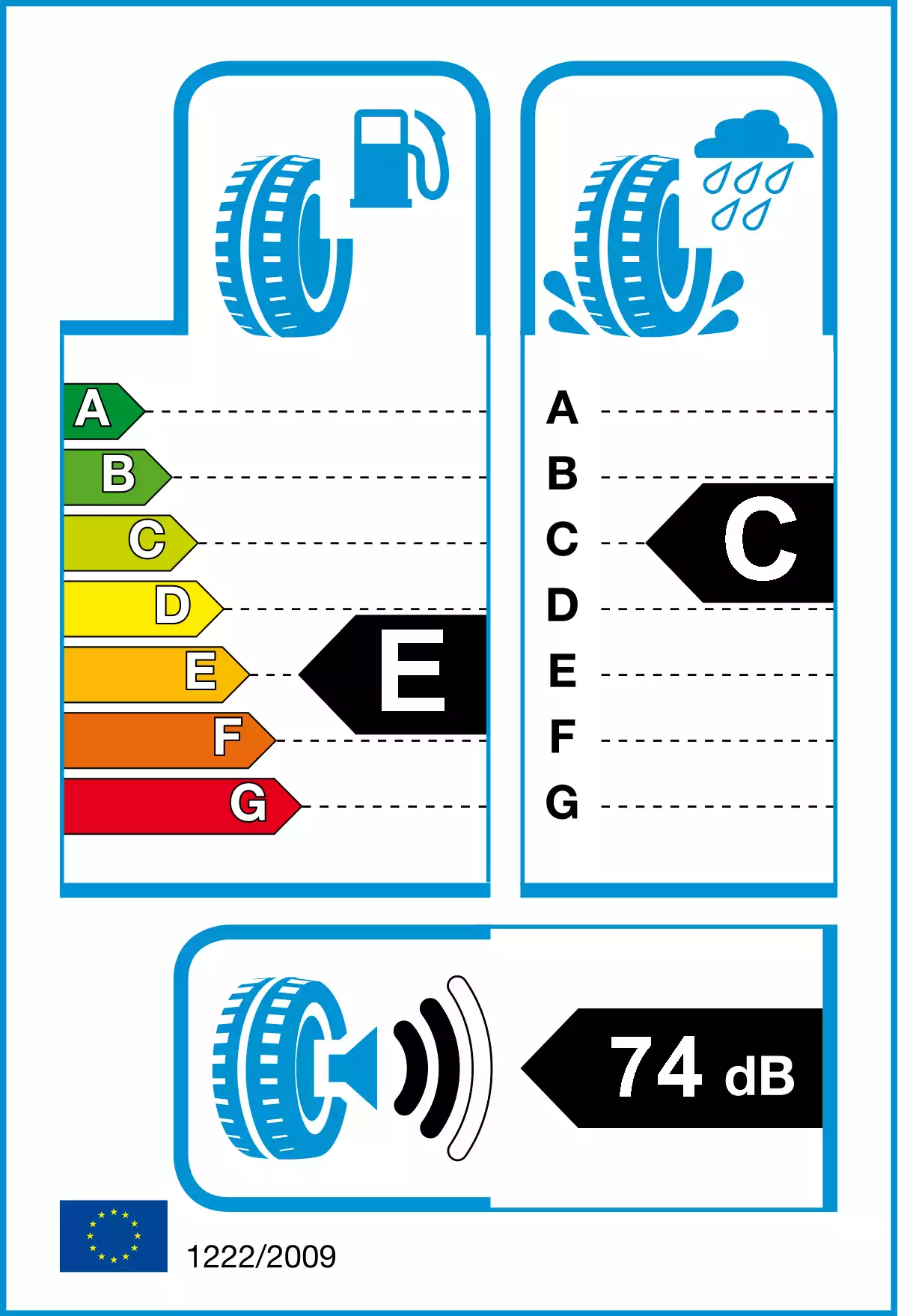 opona-matador-dh1-o-wymiarach-11R22.5-148/145L-etykieta-EC74(2)