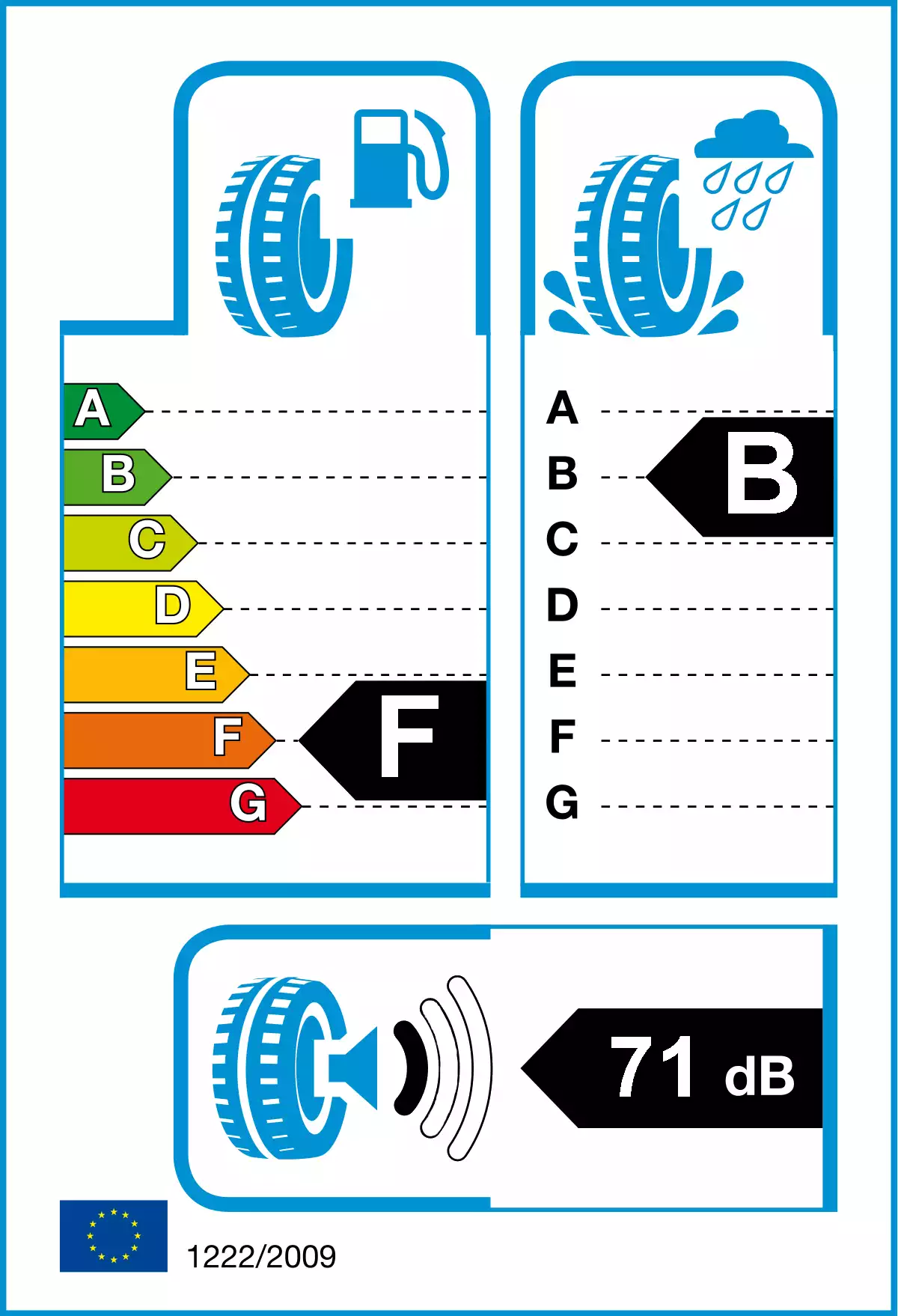 opona-lassa-competus-h-p-o-wymiarach-255/60R17-106V-etykieta-FB71(1)