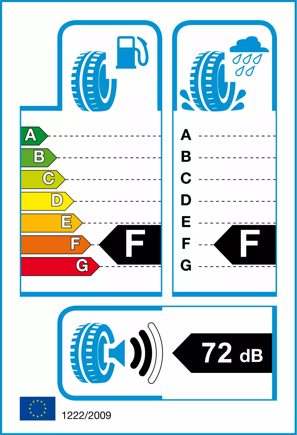 opona-bridgestone-blizzak-ice-o-wymiarach-215/55R18-95S-etykieta-FF72(2)