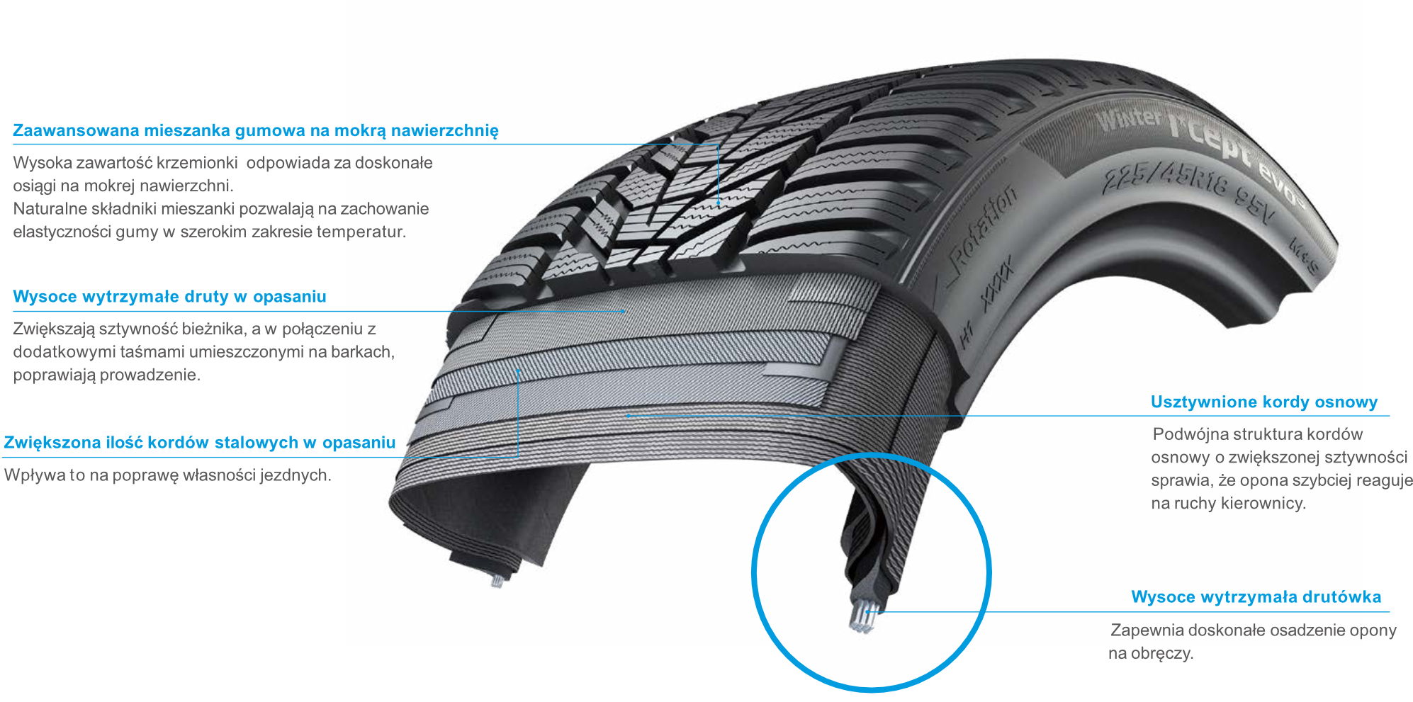 hankook-wintericeptevo3w330-5